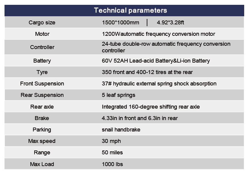 1.3M ELECTRIC CARGO TRICYCLE: Blue